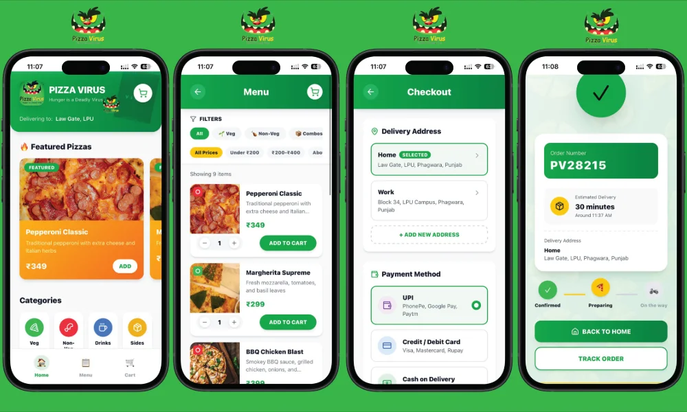 Pizza Virus App