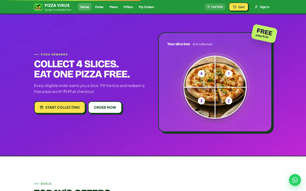 Pizza Virus: Pizza Rewards
