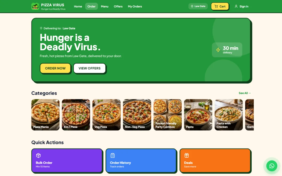 Pizza Virus: Order dashboard